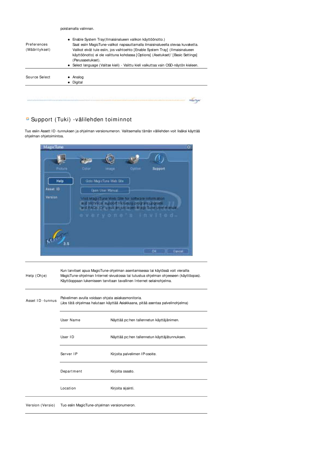 Samsung LS17MJSTSE/EDC, LS19MJSTS7/EDC, MJ19MSTSQ/EDC, MJ17MSTSQ/EDC, LS19MJSTSH/EDC manual Support Tuki -välilehden toiminnot 