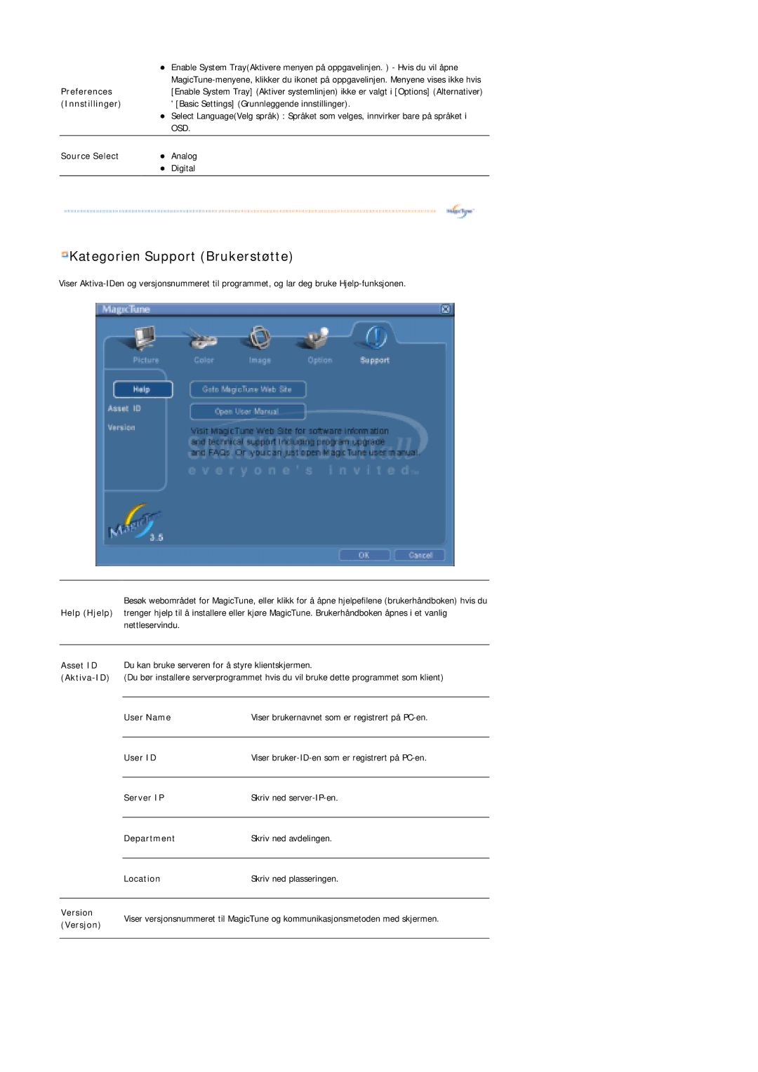 Samsung LS19MJSTSQ/EDC, LS17MJSTSE/EDC, LS19MJSTS7/EDC, MJ19MSTSQ/EDC, MJ17MSTSQ/EDC manual Kategorien Support Brukerstøtte 