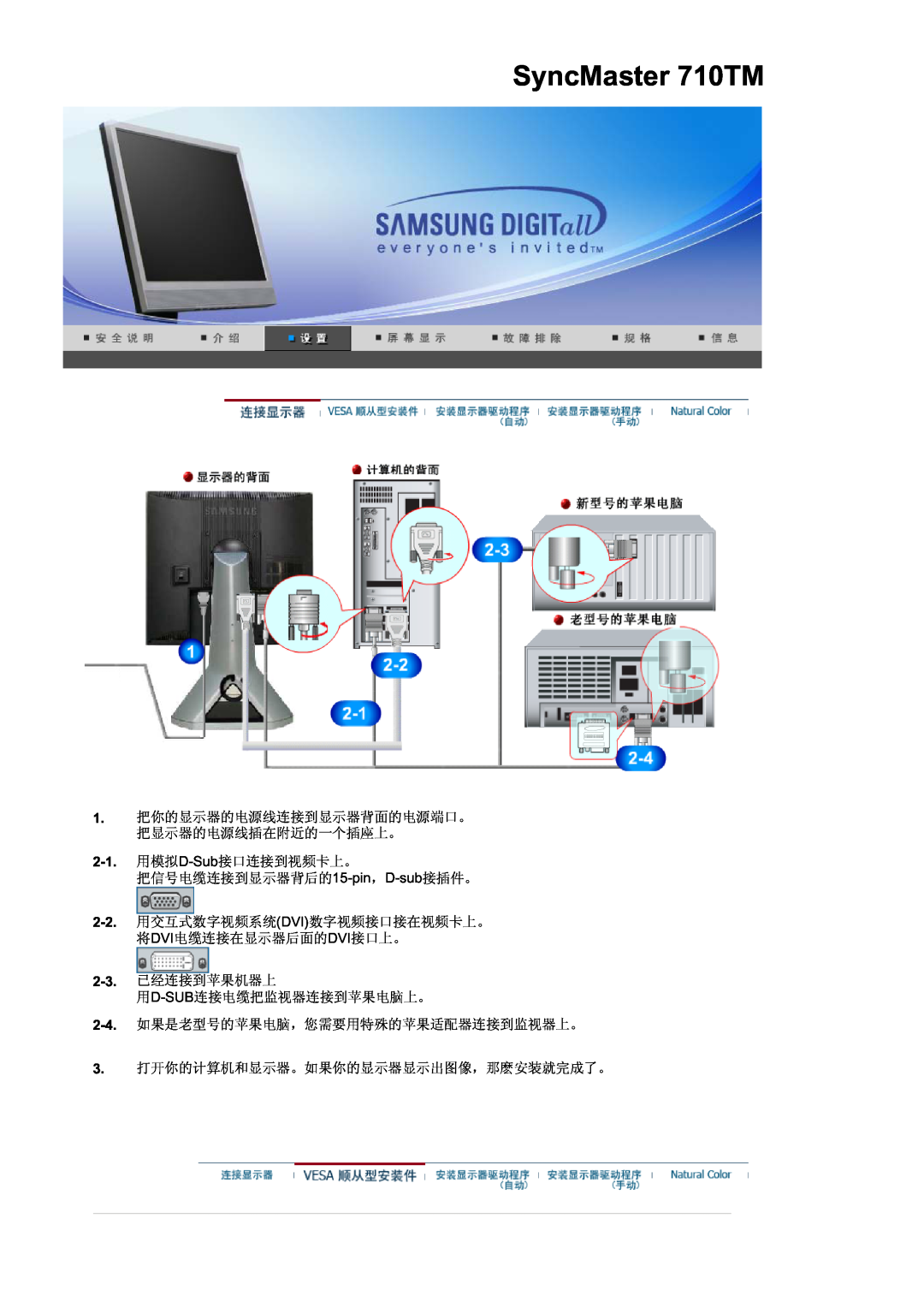 Samsung MJ17MSTSQ/EDC, LS17MJSTSE/EDC, LS19MJSTS7/EDC, MJ19MSTSQ/EDC SyncMaster 710TM, D-Sub, pin D-sub, 2-2.DVI, Dvidvi 
