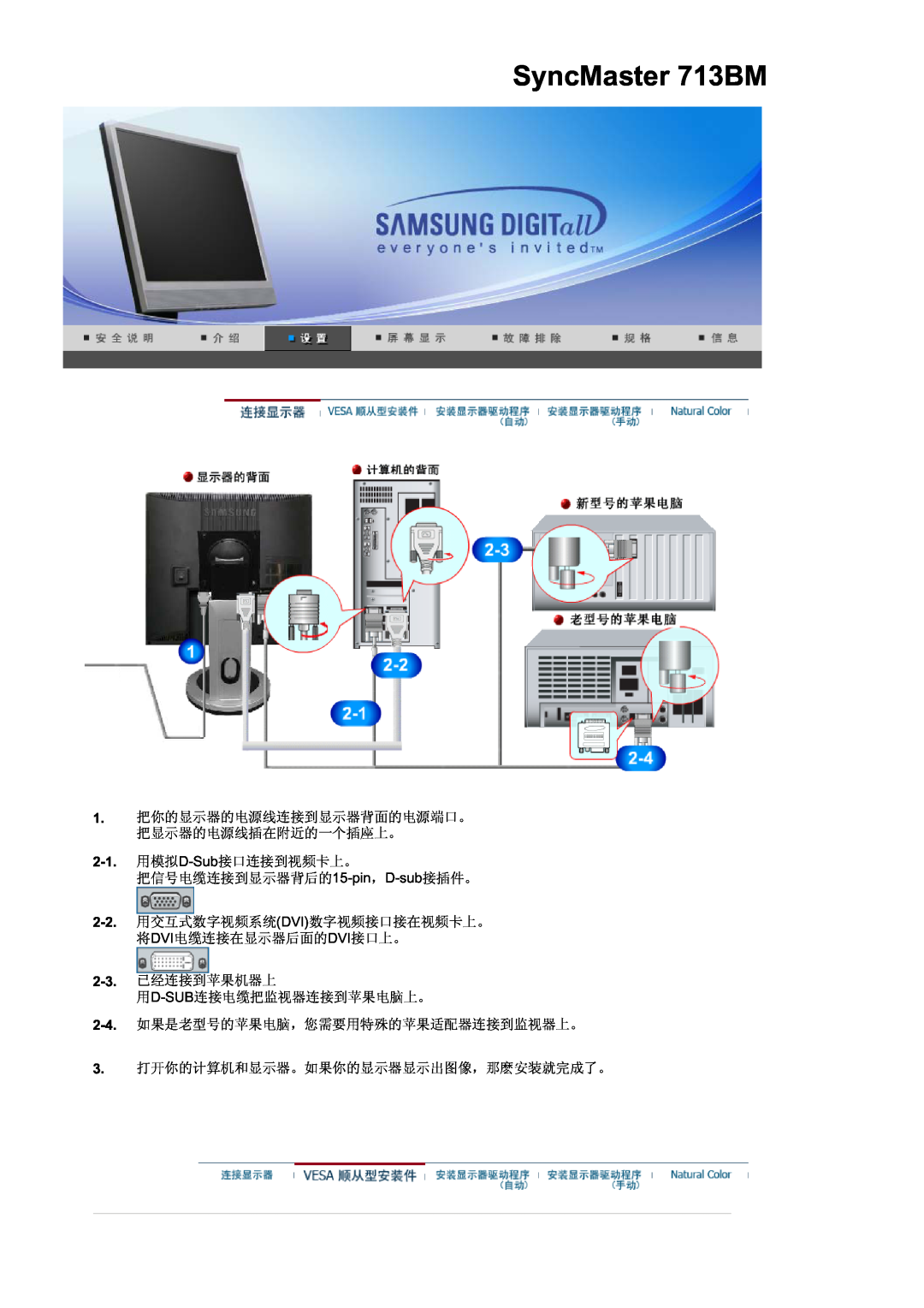 Samsung LS19MJSTSQ/EDC, LS17MJSTSE/EDC, LS19MJSTS7/EDC, MJ19MSTSQ/EDC, MJ17MSTSQ/EDC manual SyncMaster 713BM, D-Sub, 2-2.DVI 