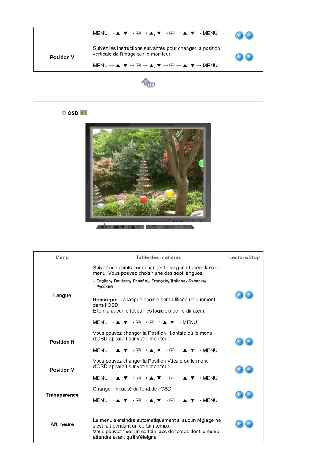 Samsung LS17MJVKS/EDC manual Osd, Langue Position H Transparence Aff. heure 
