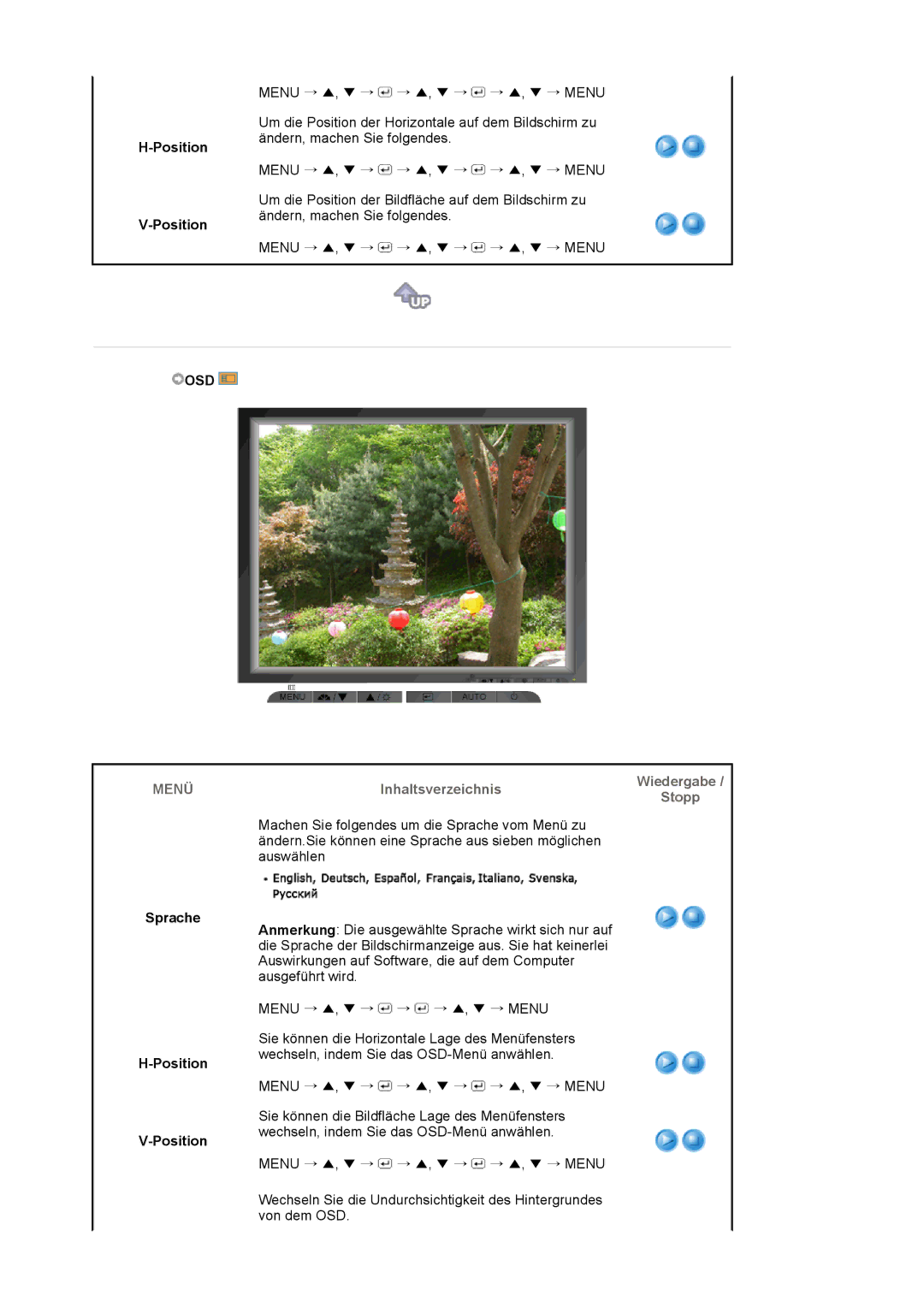 Samsung LS17MJVKS/EDC manual Osd, Sprache Position 