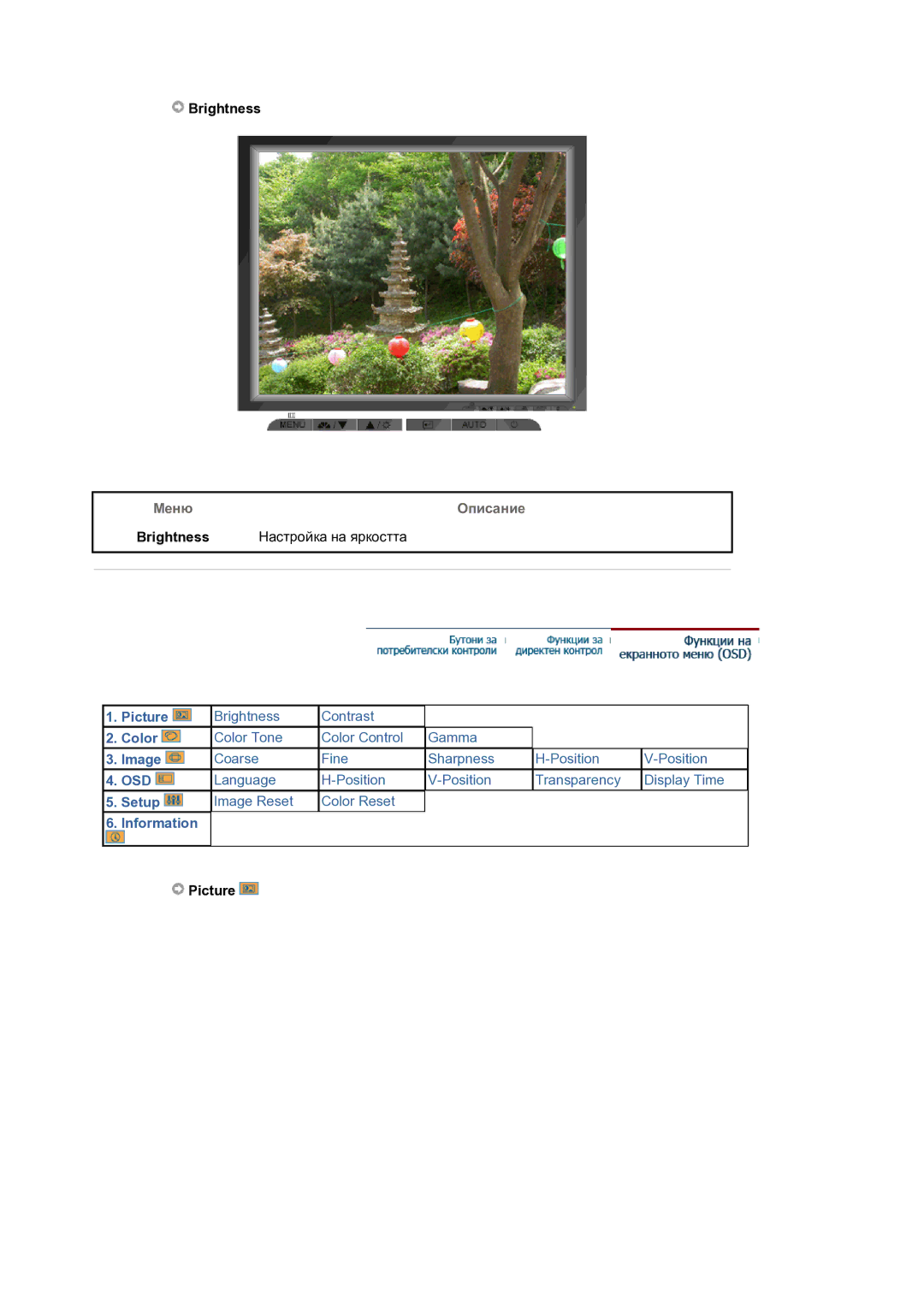 Samsung LS17MJVKS/EDC manual Brightness, Picture 