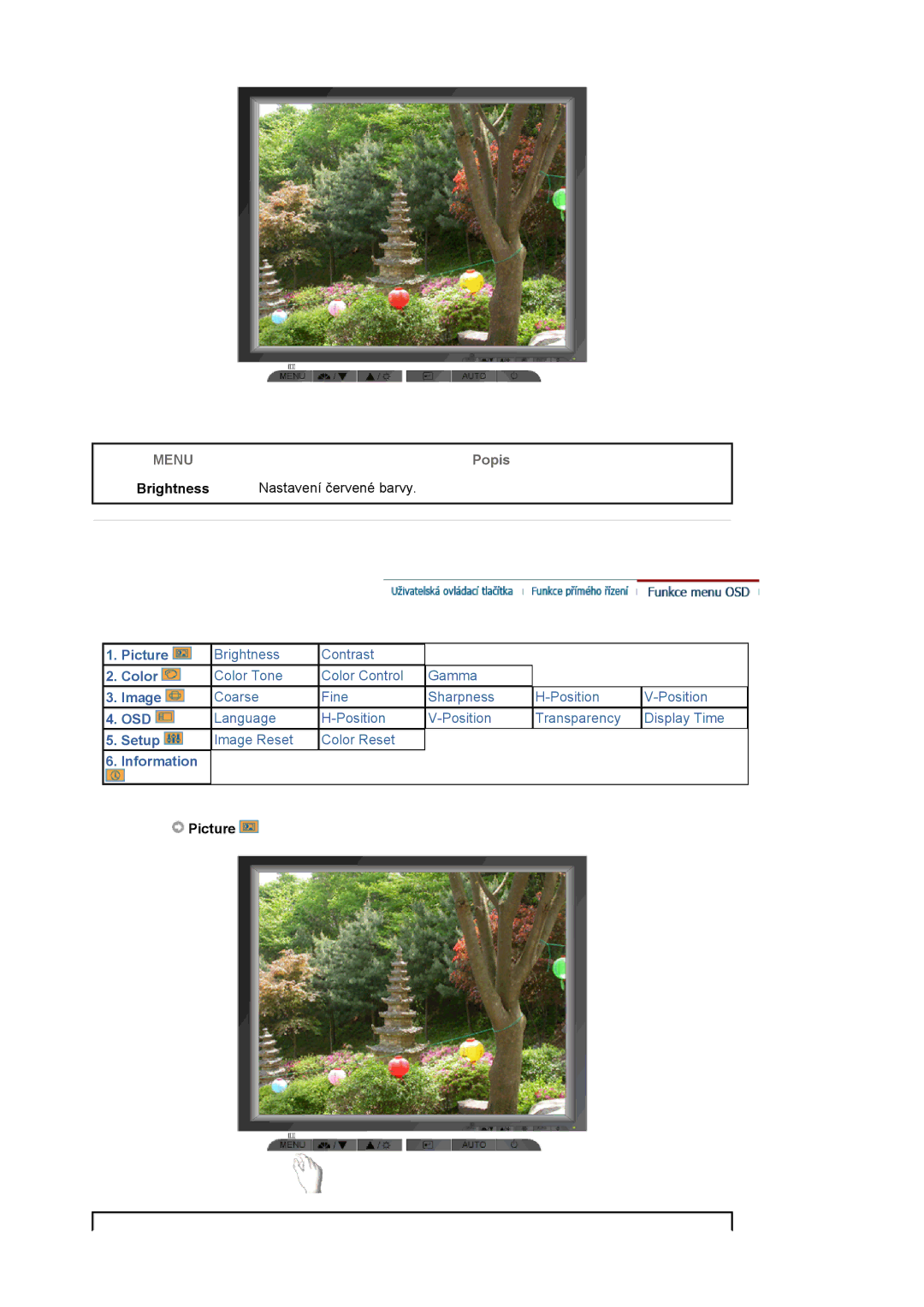 Samsung LS17MJVKS/EDC manual Picture 