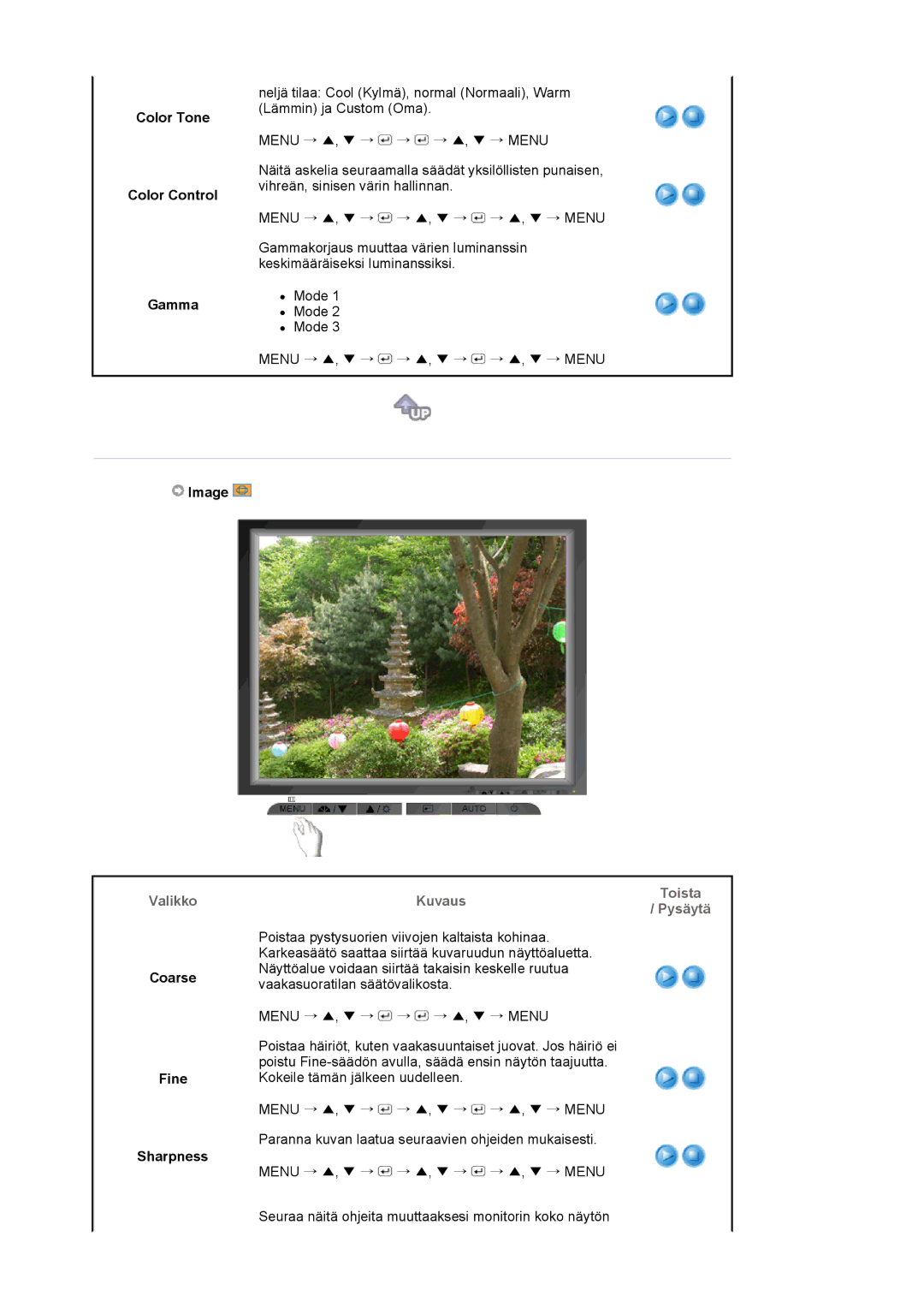 Samsung LS17MJVKS/EDC manual Color Tone Color Control Gamma, Image, Coarse Fine Sharpness 