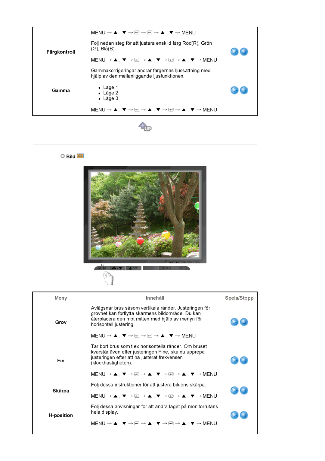 Samsung LS17MJVKS/EDC manual Färgkontroll, Gamma, Grov Fin Skärpa Position 