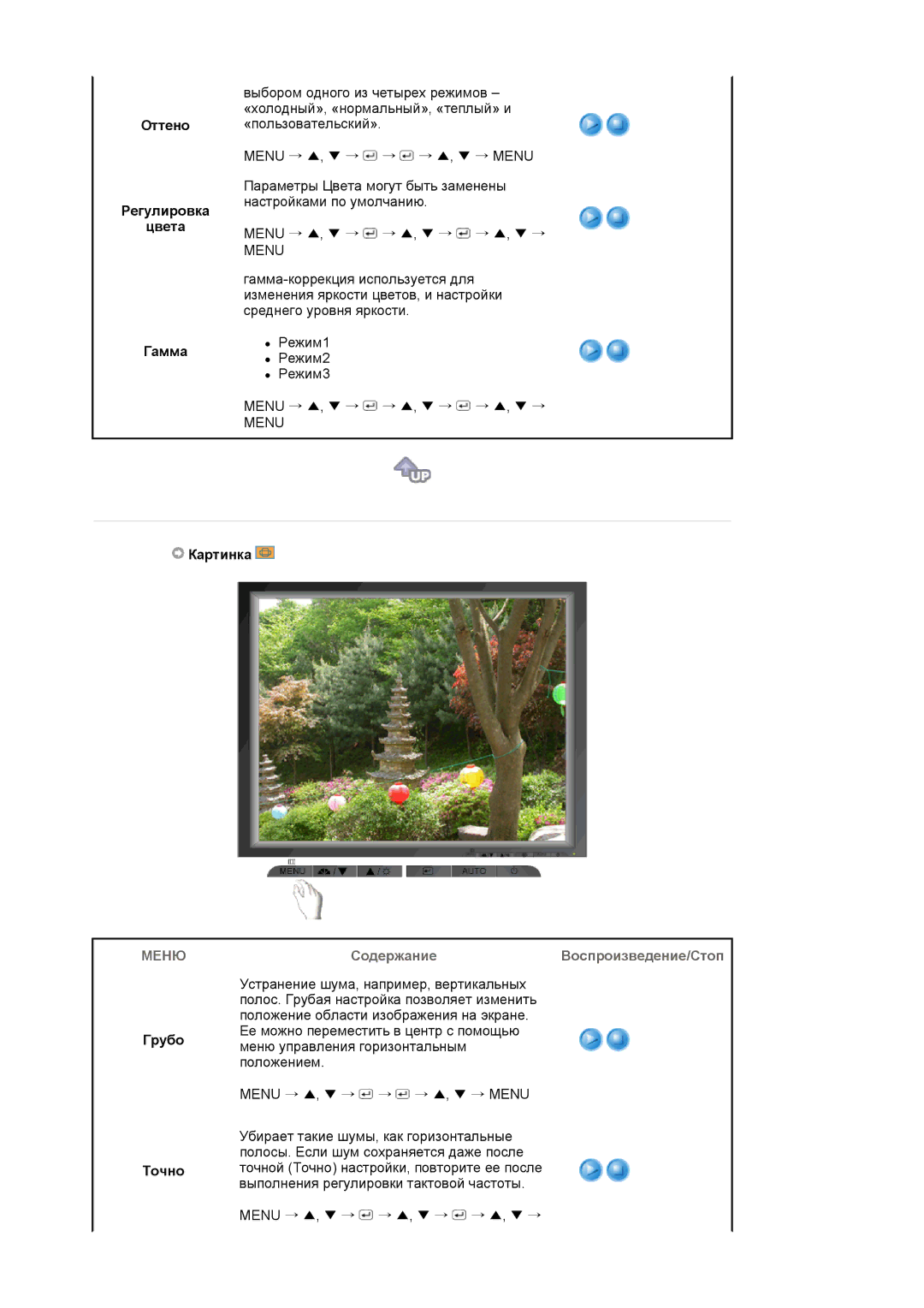 Samsung LS17MJVKS/EDC manual Оттено Регулировка Цвета Гамма, Картинка, Грубо Точно 