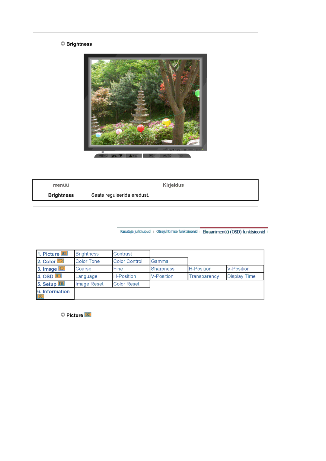 Samsung LS17MJVKS/EDC manual Brightness, Picture 