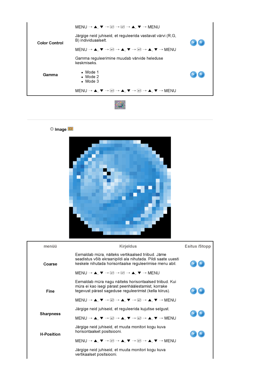 Samsung LS17MJVKS/EDC manual Color Control, Gamma, Image, Coarse Fine Sharpness Position, Kirjeldus Esitus /Stopp 