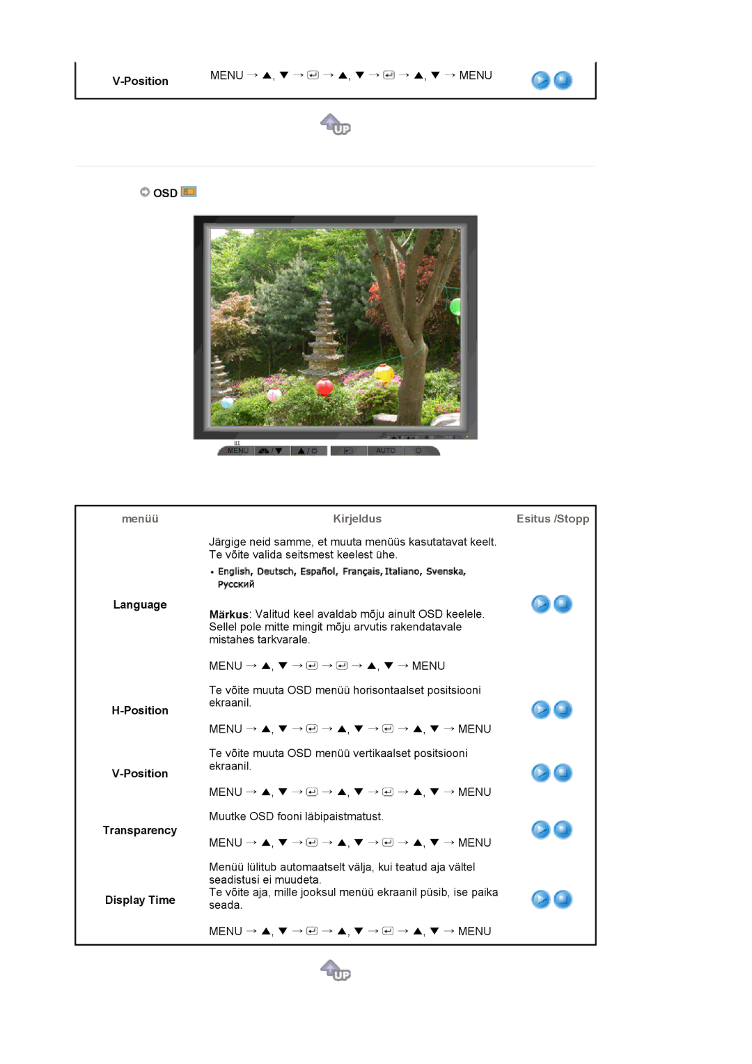 Samsung LS17MJVKS/EDC manual Position Menu → , → → , → → , → Menu OSD, Language Position Transparency Display Time 