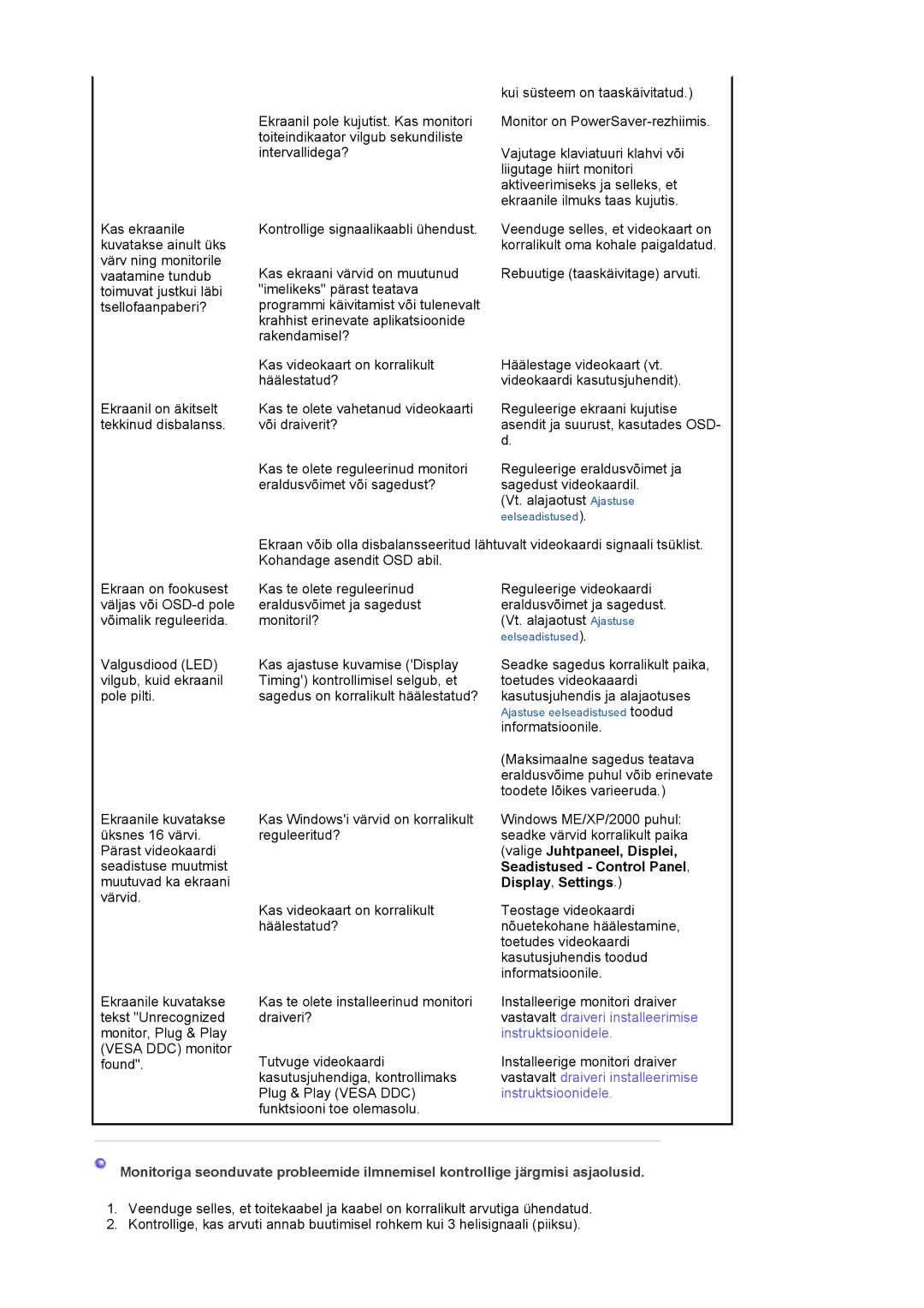 Samsung LS17MJVKS/EDC manual Rebuutige taaskäivitage arvuti 