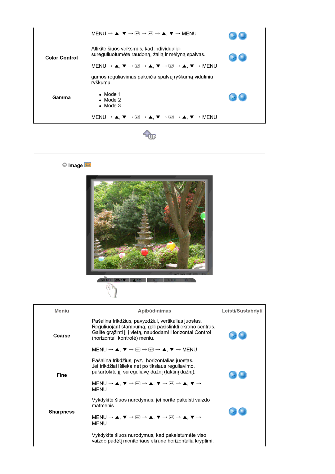 Samsung LS17MJVKS/EDC manual Color Control, Gamma, Image, Coarse Fine, Sharpness 