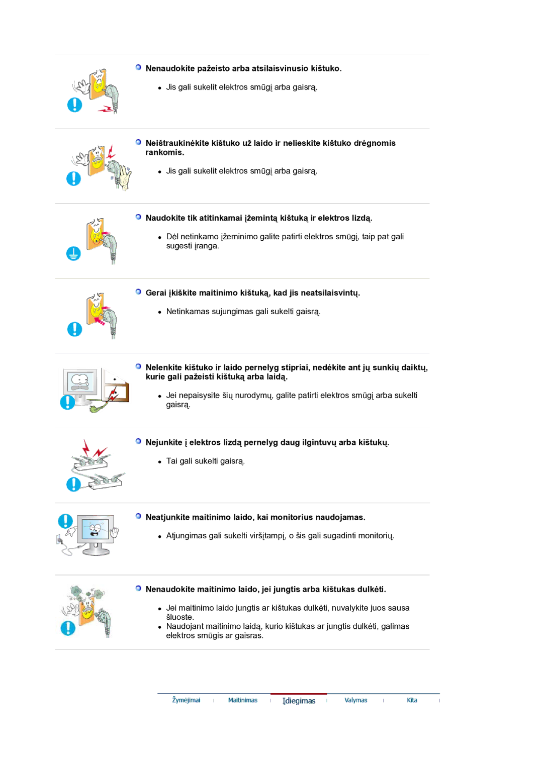 Samsung LS17MJVKS/EDC manual Nenaudokite pažeisto arba atsilaisvinusio kištuko 