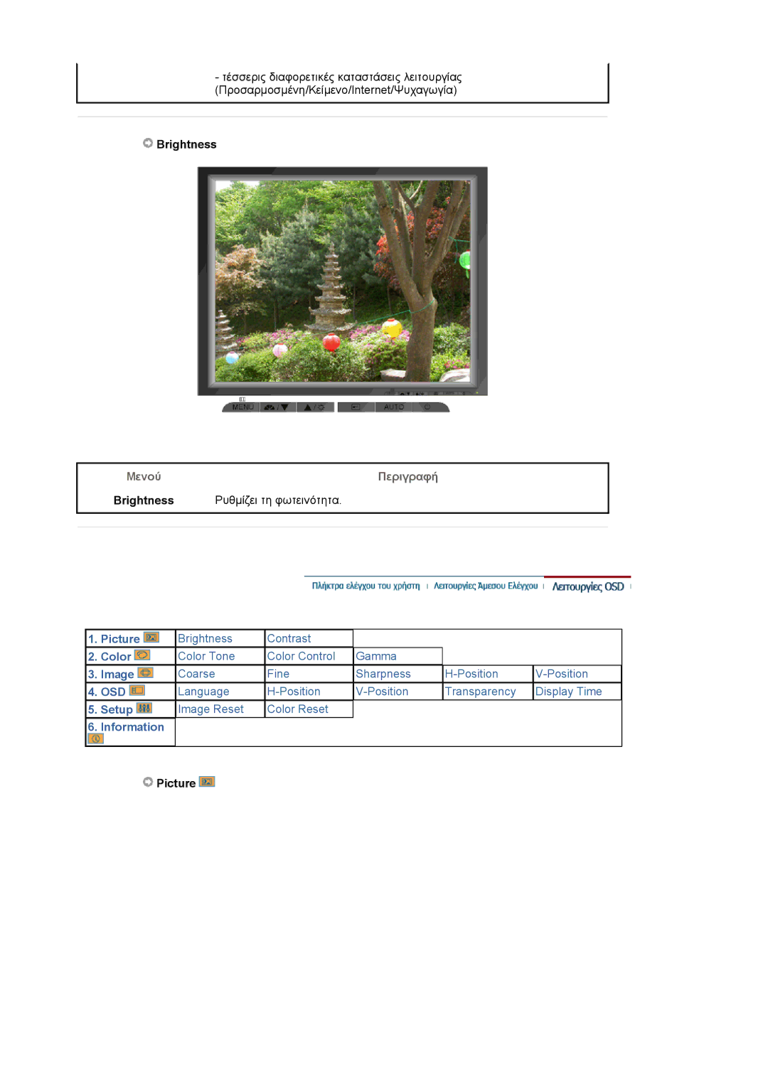 Samsung LS17MJVKS/EDC manual Brightness, Picture 