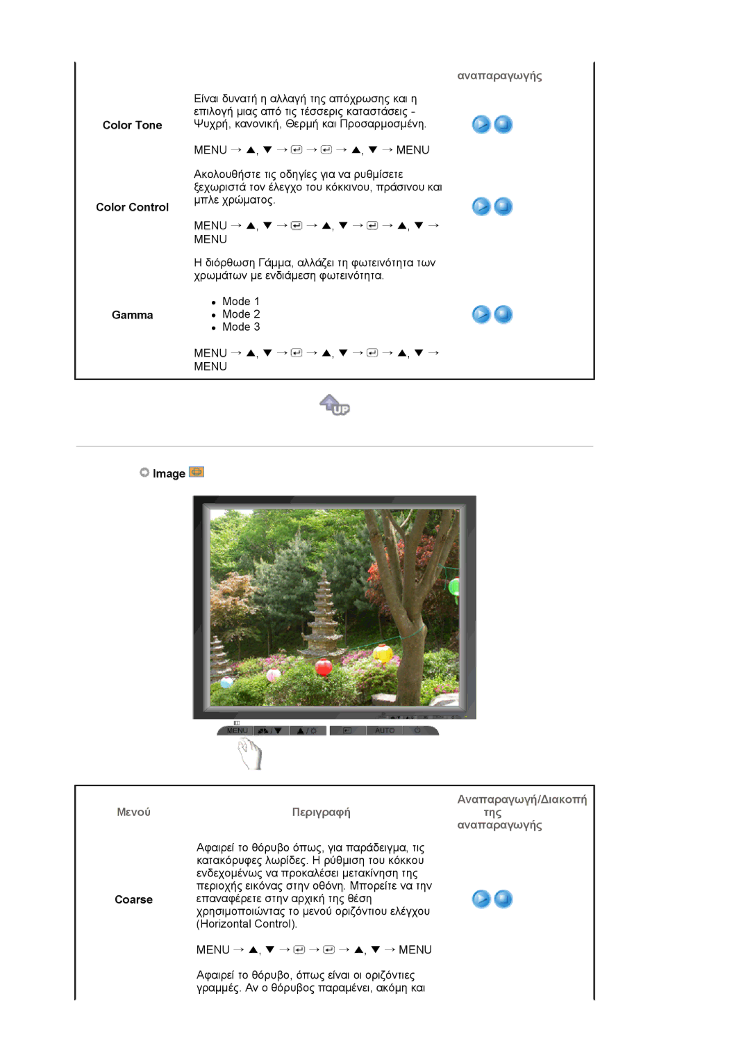 Samsung LS17MJVKS/EDC manual Color Tone Color Control Gamma, Αναπαραγωγής, Image, Coarse 