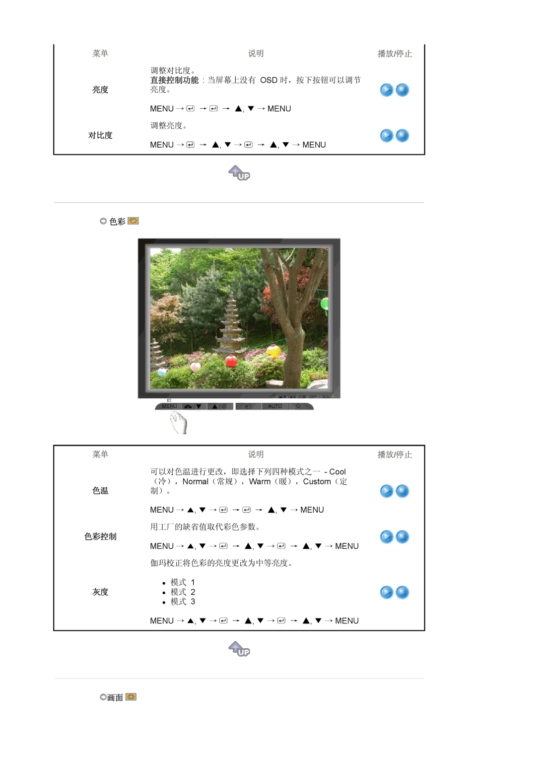 Samsung LS17MJVKS/EDC manual 调整对比度。, 亮度。, 色彩控制 