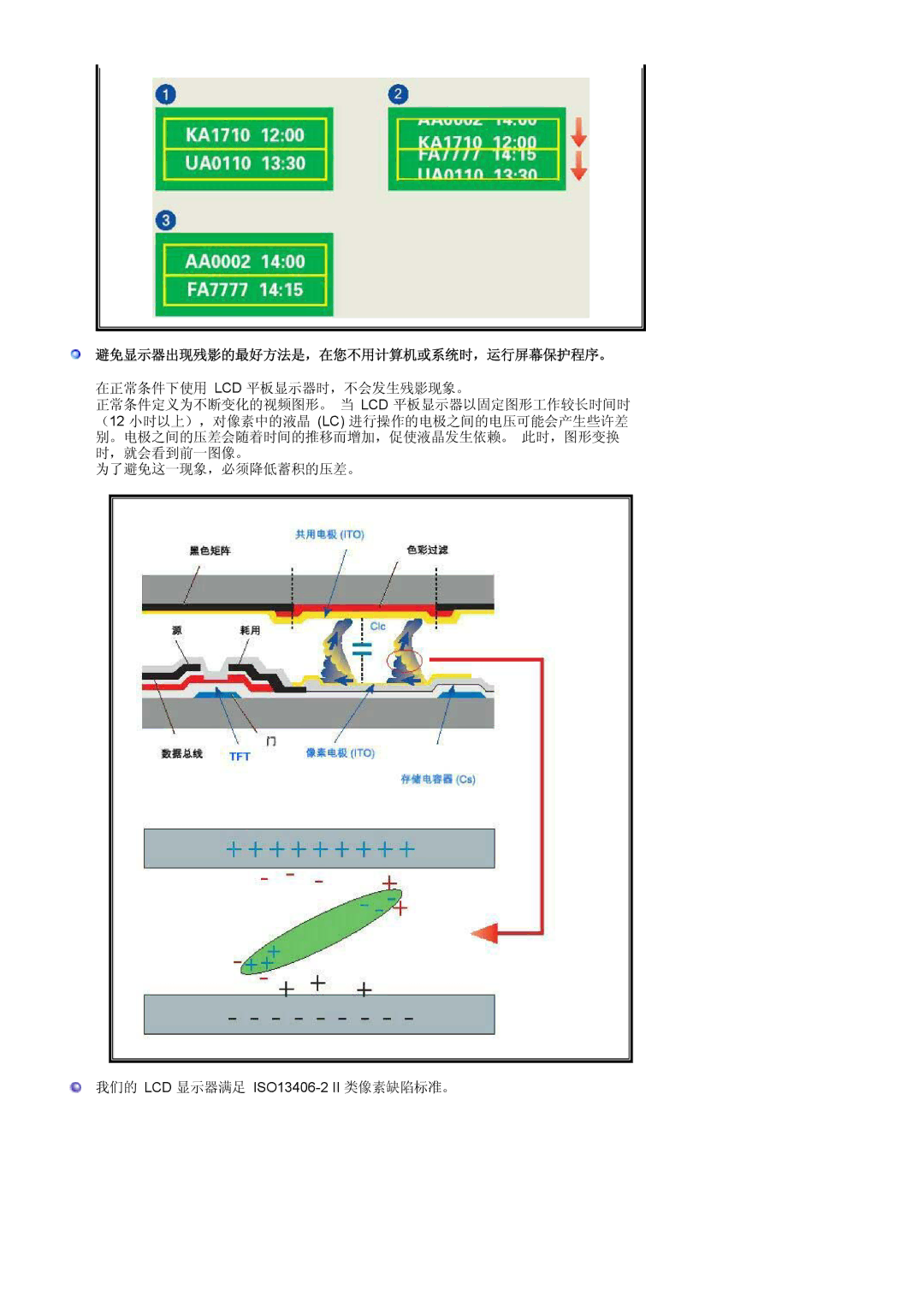 Samsung LS17MJVKS/EDC manual 避免显示器出现残影的最好方法是，在您不用计算机或系统时，运行屏幕保护程序。 