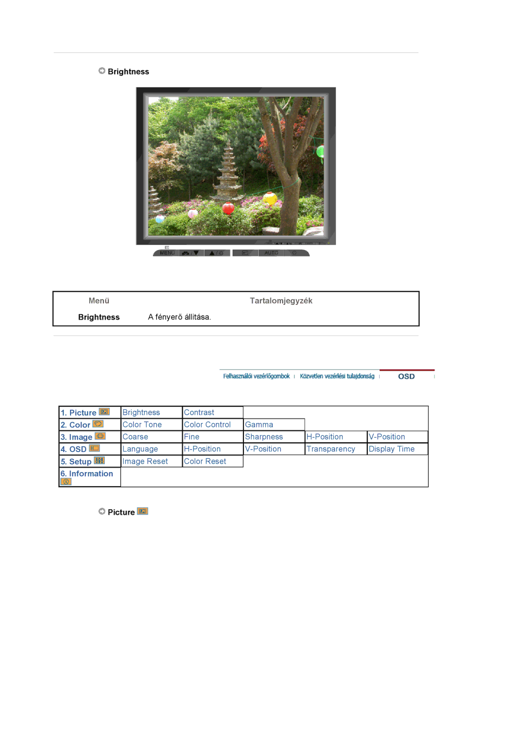 Samsung LS17MJVKS/EDC manual Menü Tartalomjegyzék Brightness Fényerő állitása, Picture 