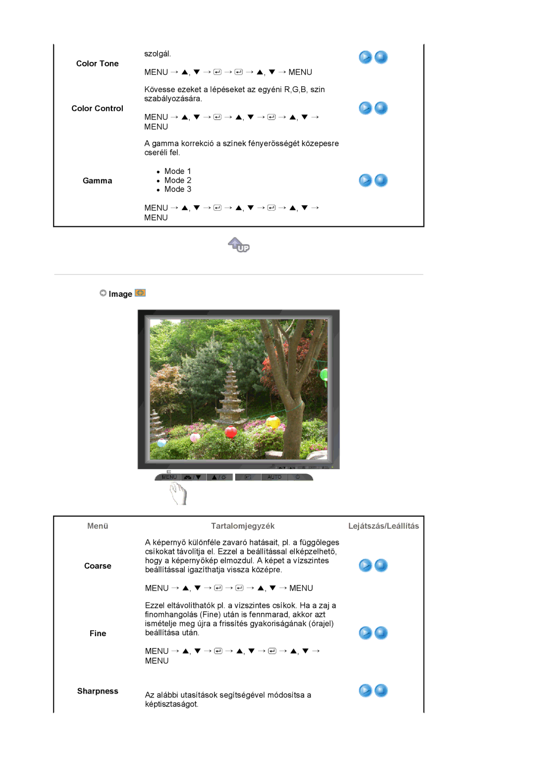 Samsung LS17MJVKS/EDC manual Color Tone, Color Control Gamma, Image, Coarse Fine Sharpness 