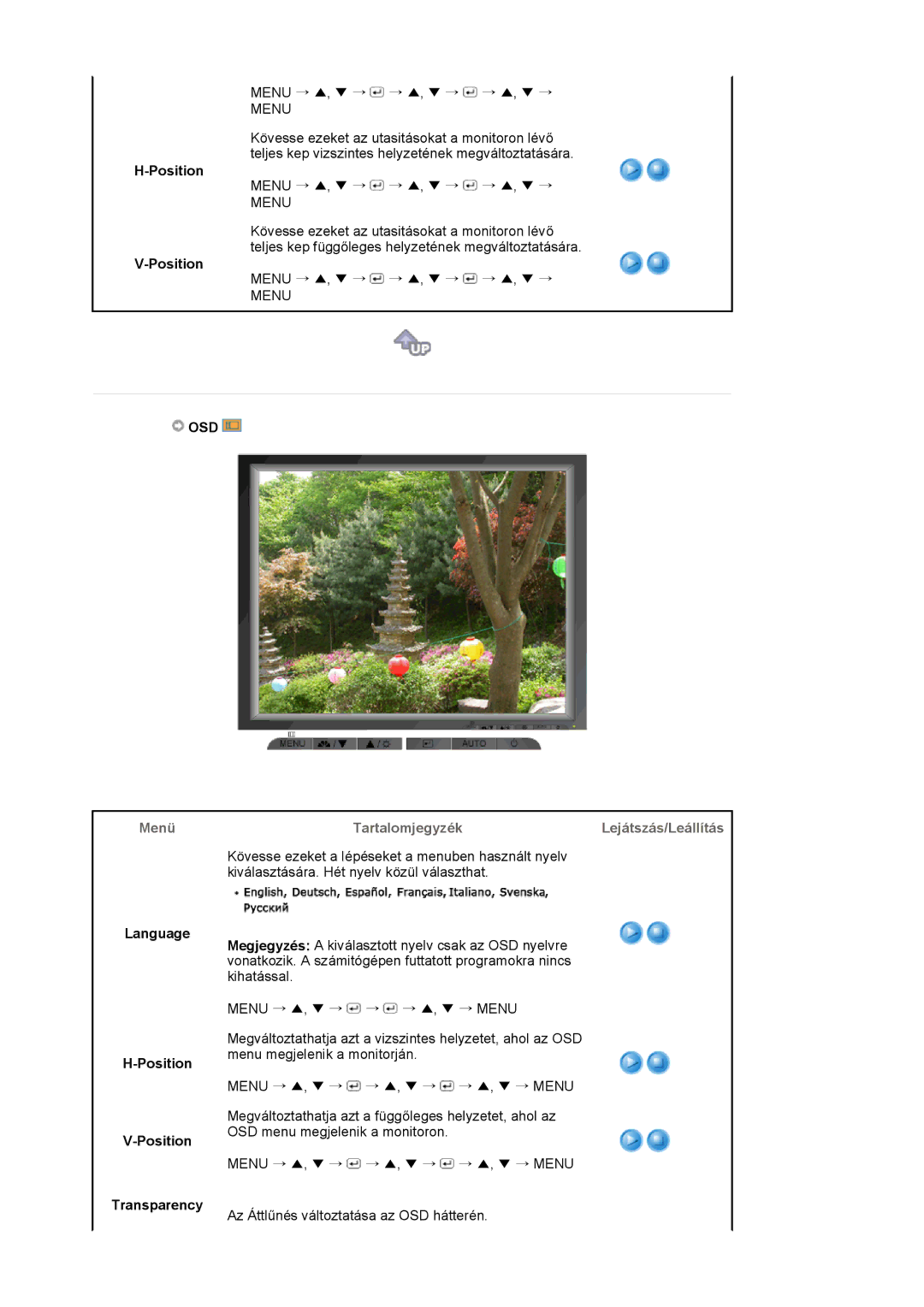 Samsung LS17MJVKS/EDC manual Osd, Language Position Transparency 