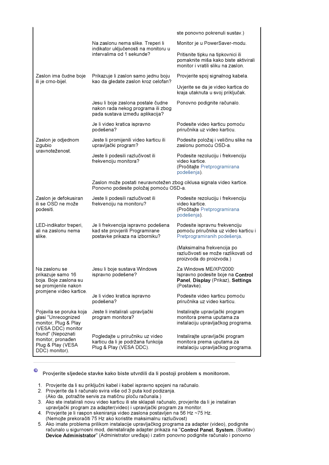 Samsung LS17MJVKS/EDC manual Pročitajte Pretprogramirana 