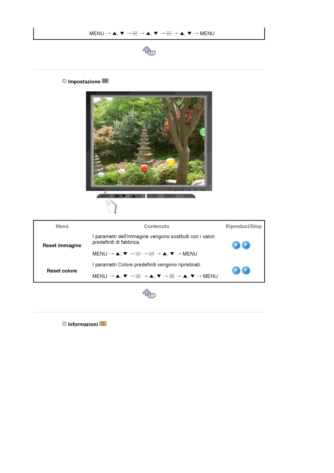 Samsung LS17MJVKS/EDC manual Impostazione, Reset immagine Reset colore, Informazioni, Menù, ContenutoRiproduci/Stop 
