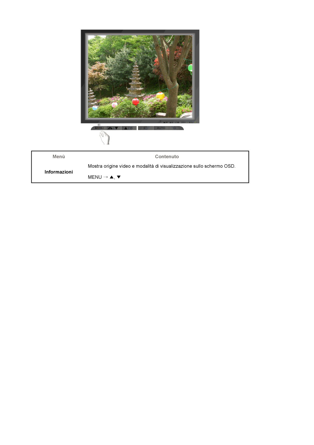 Samsung LS17MJVKS/EDC manual Mostra origine video e modalità di visualizzazione sullo schermo OSD, Informazioni, Menu → 