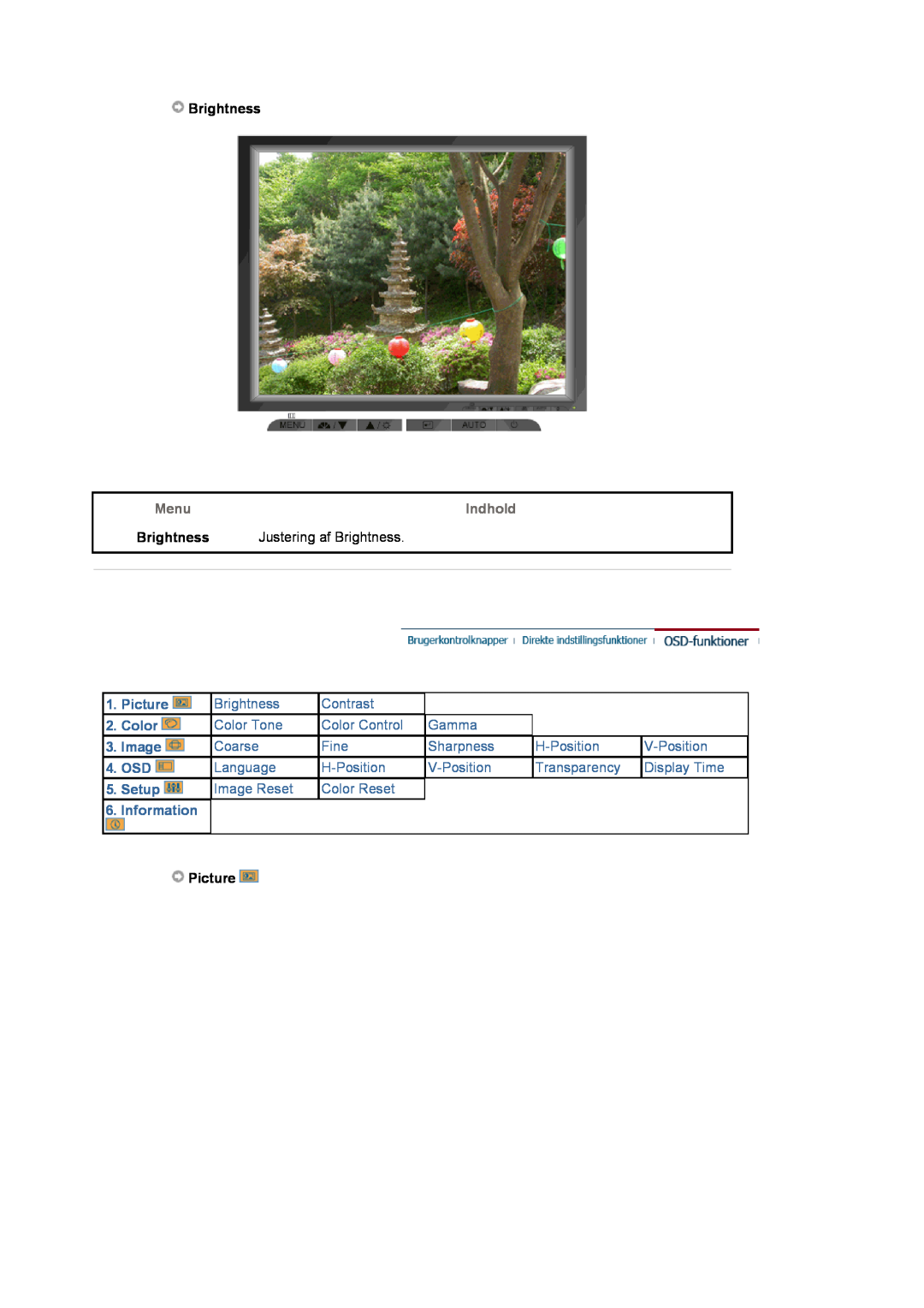 Samsung LS17MJVKS/EDC manual Picture, Color, Image, Osd, Setup, Information 