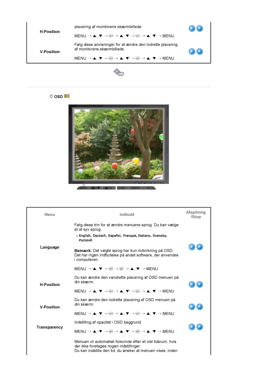 Samsung LS17MJVKS/EDC manual Menu, Indhold, Afspilning, Stop, Language H-Position V-Position Transparency 