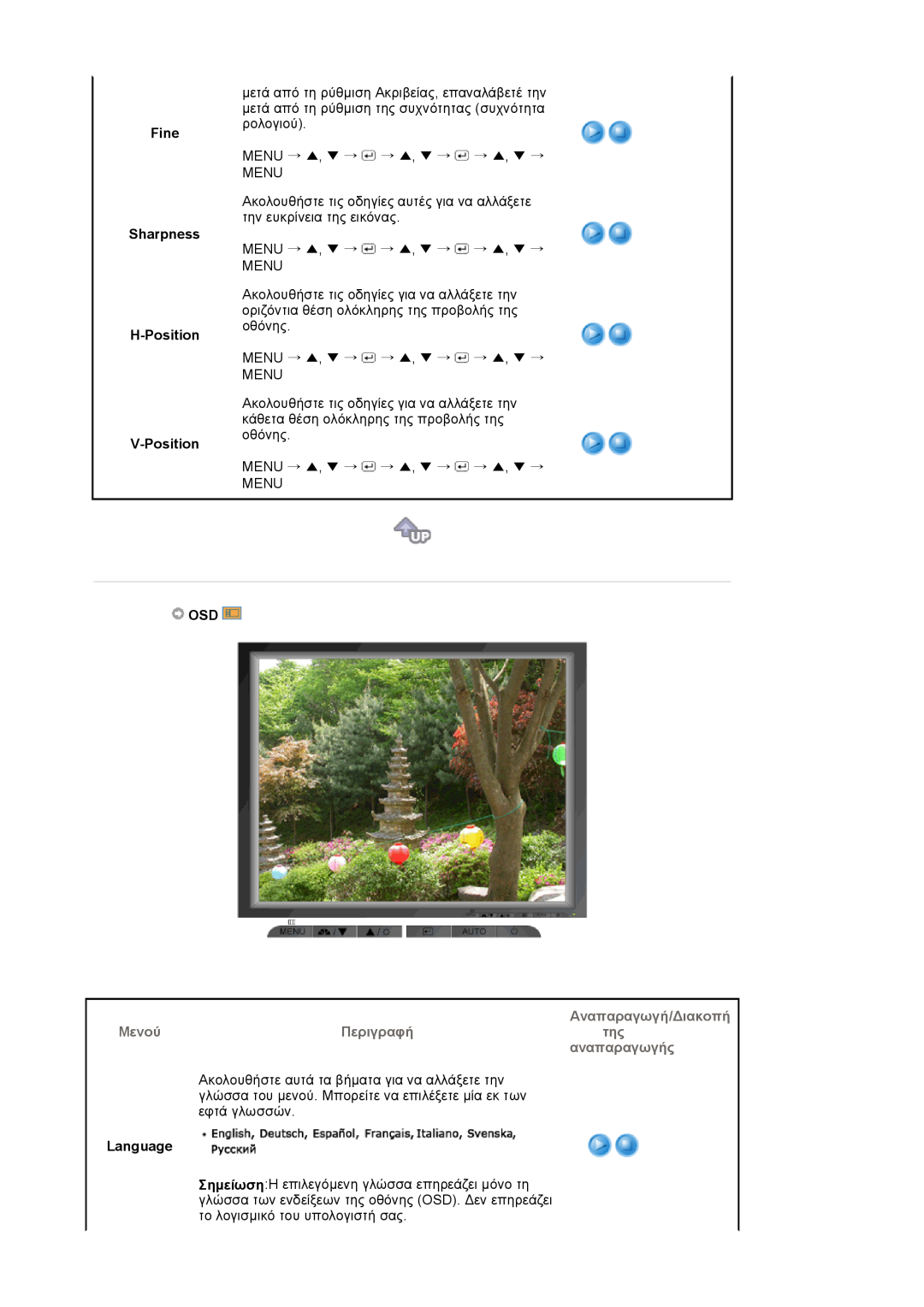 Samsung LS17MJVKS/EDC Fine Sharpness H-Position V-Position, Αναπαραγωγή/∆ιακοπή ΜενούΠεριγραφήτης αναπαραγωγής, Language 