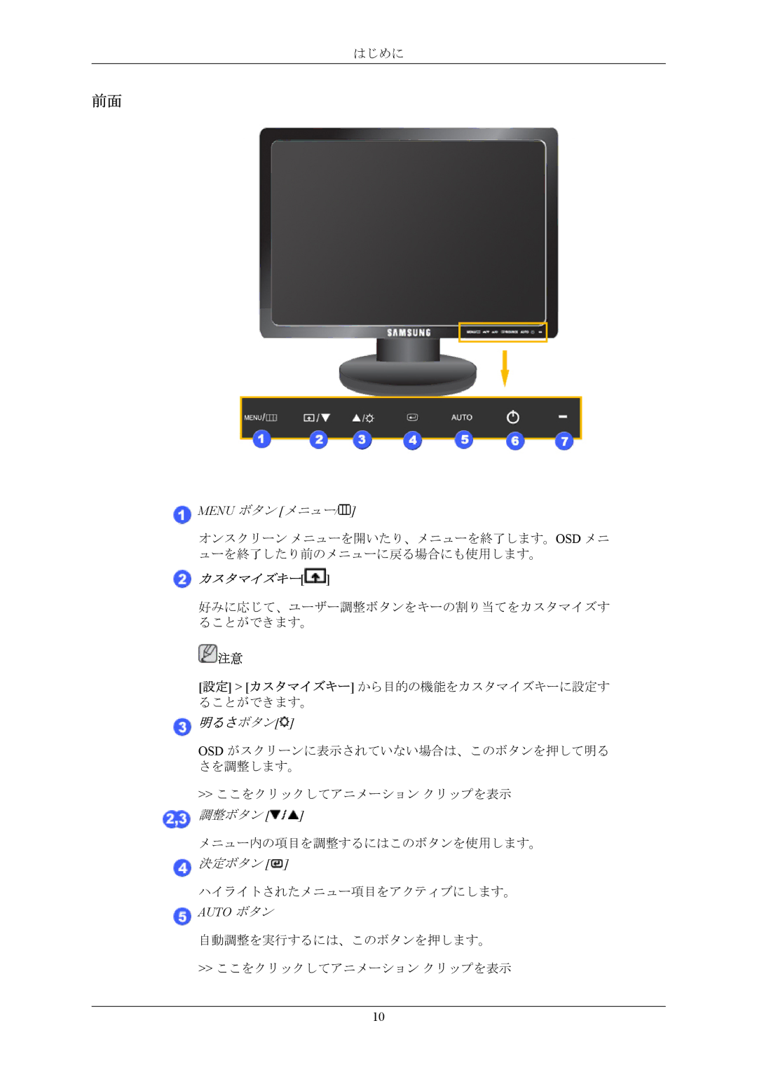 Samsung LS17MYAKN/XSJ, LS17MYAKB/XSJ manual カスタマイズキー 