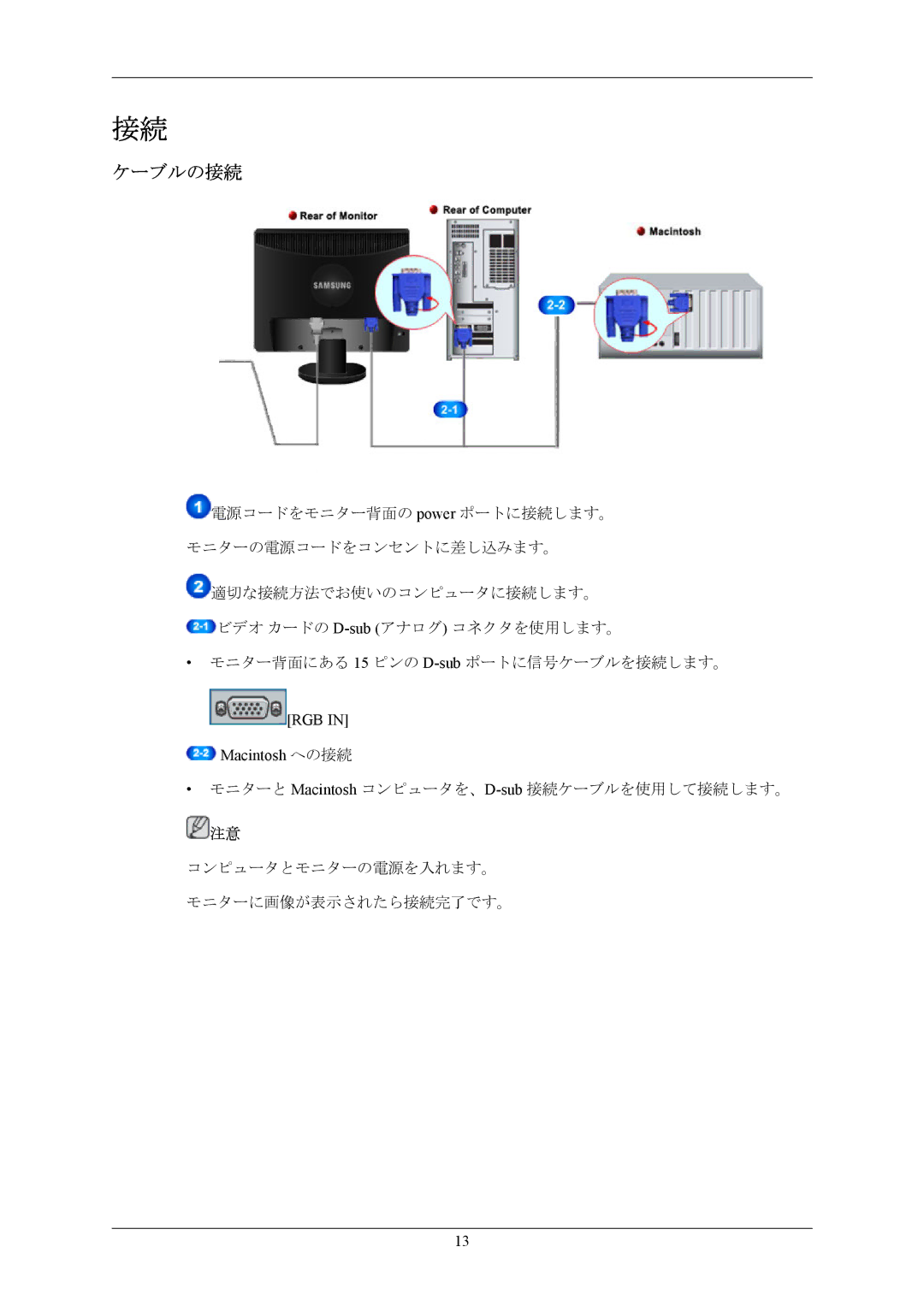 Samsung LS17MYAKB/XSJ, LS17MYAKN/XSJ manual ケーブルの接続, Macintosh への接続 