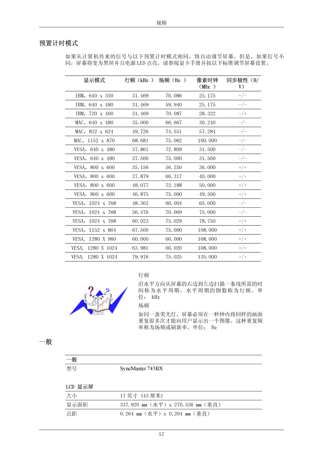 Samsung LS17MYBEBQ/EDC, LS17MYBESCA/EN, LS19MYBESCA/EN, LS19MYBESQ/EDC, LS19MYBEBQ/EDC, LS19MYBEBCA/EN manual 预置计时模式, （MHz ） 