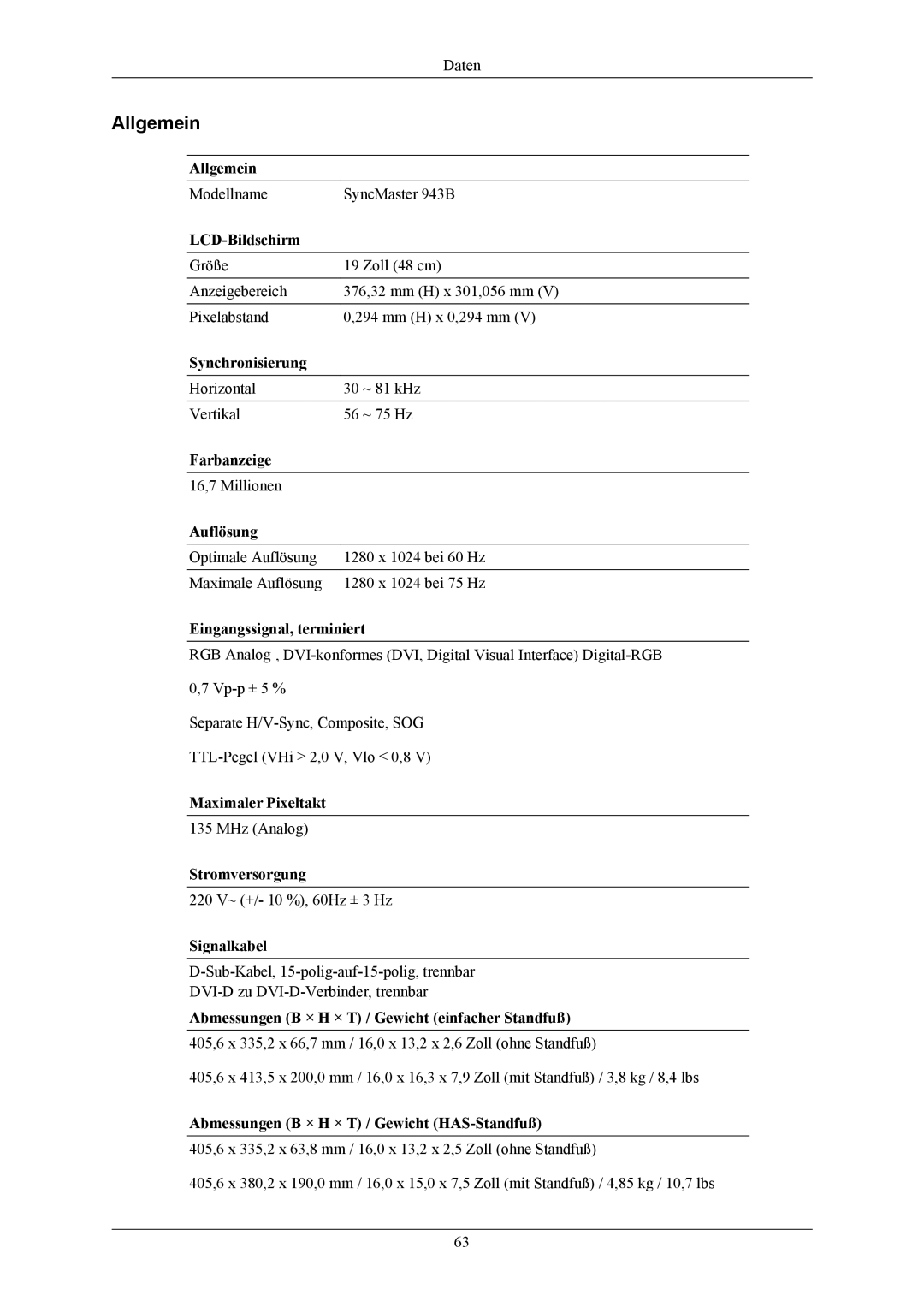 Samsung LS19MYBEBQ/EDC, LS17MYBESQ/EDC, LS17MYBESCA/EN, LS19MYBESCA/EN, LS19MYBESQ/EDC manual Modellname SyncMaster 943B 