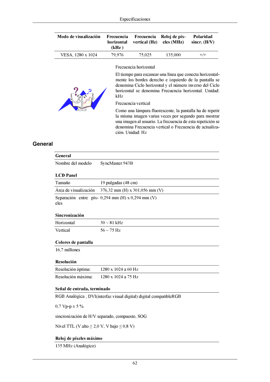 Samsung LS17MYBESQ/EDC, LS17MYBESCA/EN, LS19MYBESCA/EN, LS19MYBESQ/EDC, LS19MYBEBQ/EDC manual Nombre del modelo SyncMaster 943B 