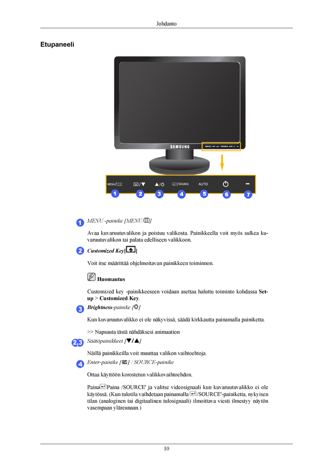 Samsung LS17MYBEBQ/EDC, LS17MYBESQ/EDC, LS19MYBESCA/EN, LS19MYBESQ/EDC, LS19MYBEBQ/EDC manual Etupaneeli, Menu -painike Menu 