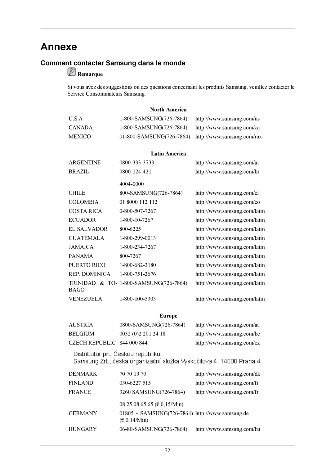 Samsung LS19MYBESQ/EDC manual Annexe, Comment contacter Samsung dans le monde, North America, Latin America, Europe 