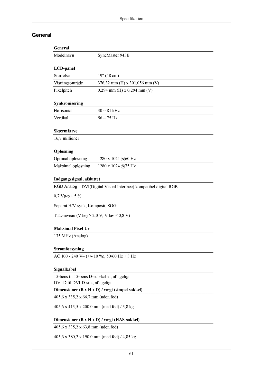 Samsung LS19MYBEBCA/EN, LS17MYBESQ/EDC, LS19MYBESCA/EN, LS19MYBESQ/EDC, LS19MYBEBQ/EDC manual Modelnavn SyncMaster 943B 