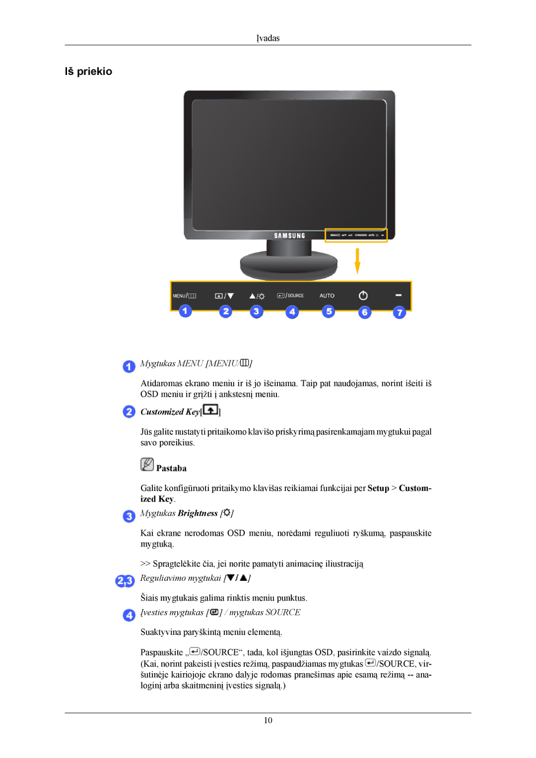 Samsung LS19MYBEBCA/EN, LS17MYBESQ/EDC, LS19MYBESQ/EDC, LS19MYBEBQ/EDC manual Iš priekio, Mygtukas Menu Meniu 