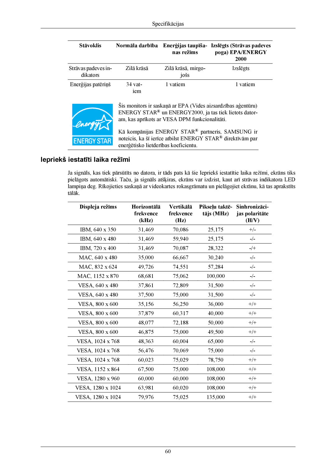 Samsung LS17MYBESQ/EDC, LS19MYBESQ/EDC, LS19MYBEBQ/EDC, LS19MYBEBCA/EN manual Zilā krāsā Zilā krāsā, mirgo Izslēgts Dikators 