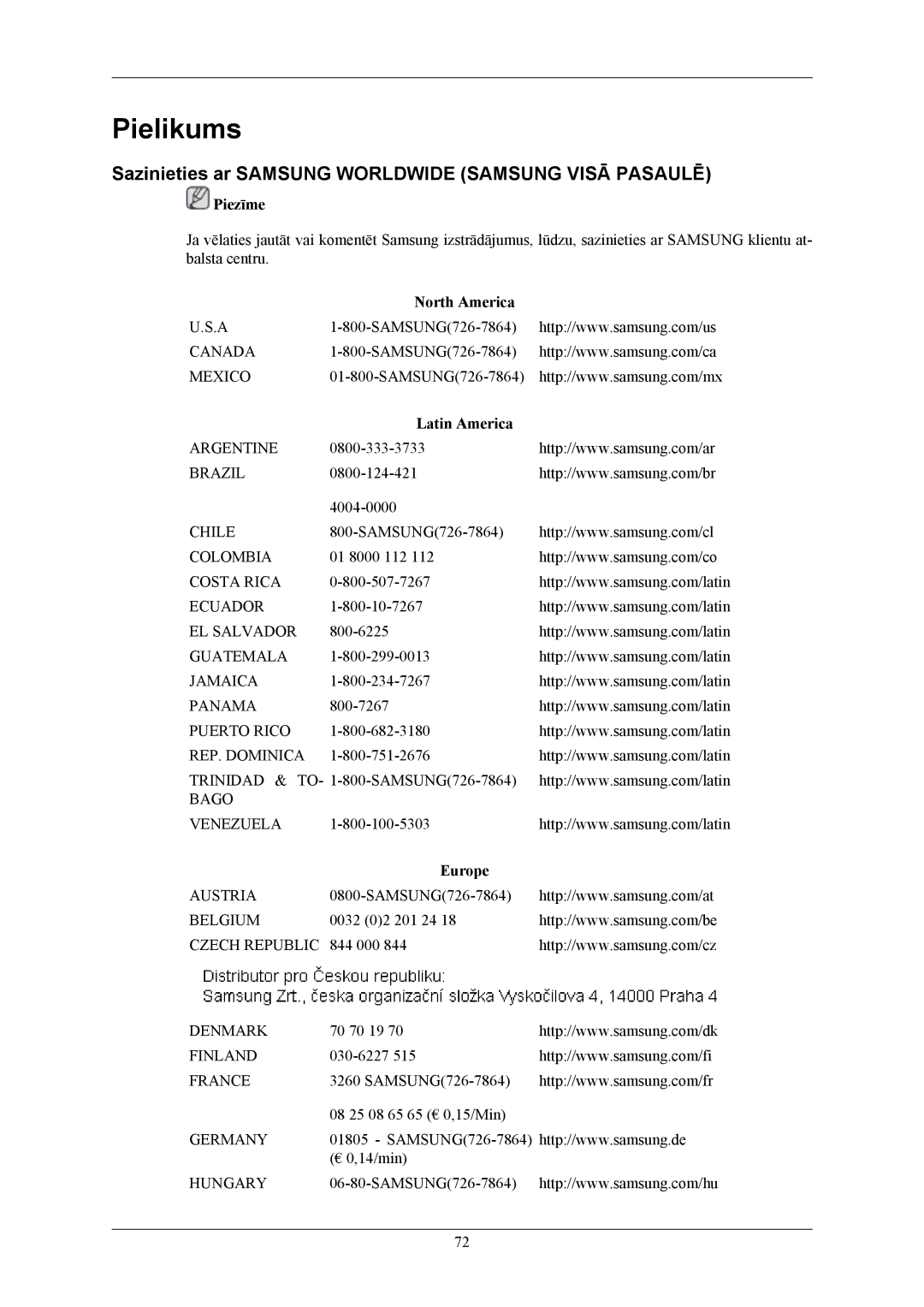 Samsung LS17MYBESQ/EDC Pielikums, Sazinieties ar Samsung Worldwide Samsung Visā Pasaulē, North America, Latin America 