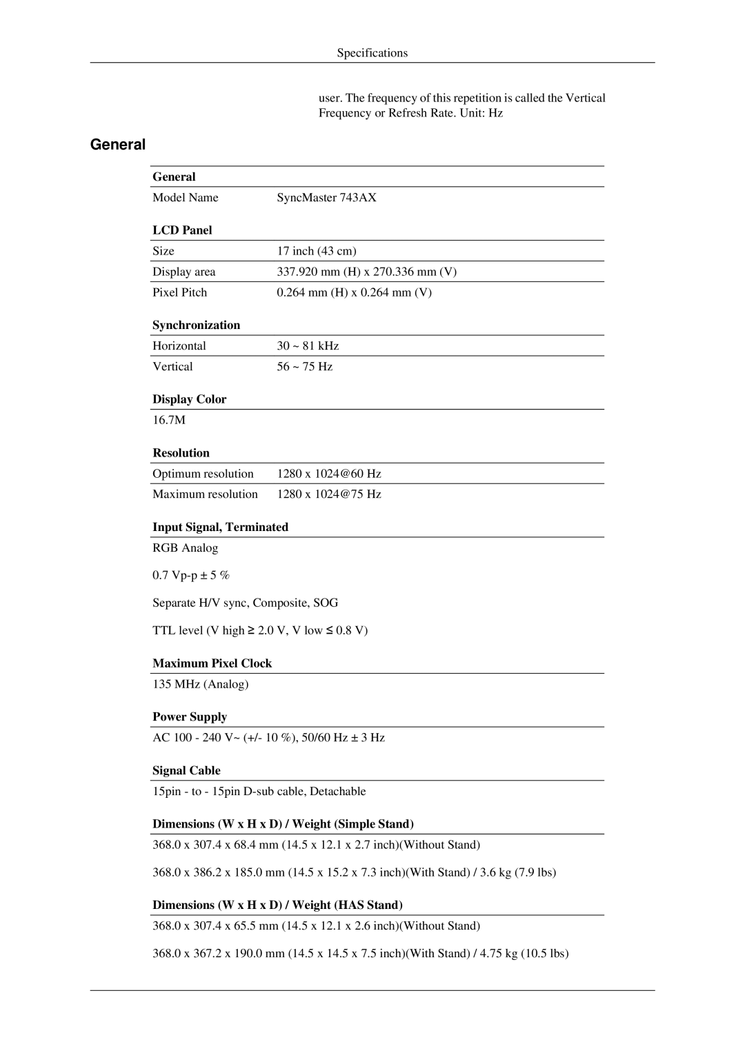 Samsung LS17MYDEBQ/ILC manual Model Name SyncMaster 743AX 