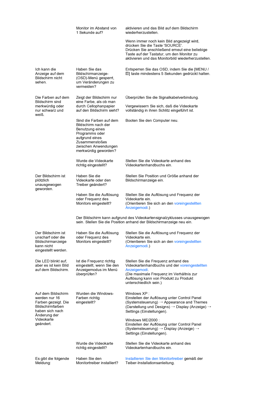 Samsung LS17PEASB/EDC, LS19PEBSBV/EDC, LS19PEBSBE/EDC, LS19PEBSWV/EDC manual Installieren Sie den Monitortreiber gemäß der 