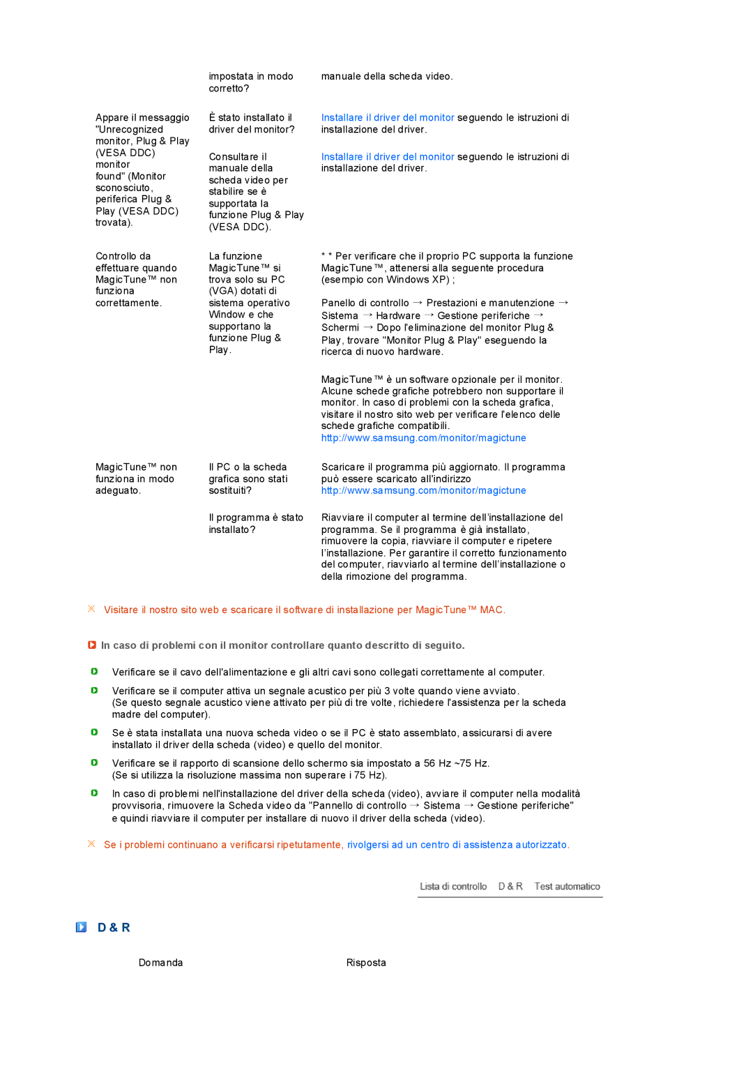 Samsung LS17PEASF/CLT, LS17PEASB/EDC, LS19PEBSBV/EDC, LS19PEBSBE/EDC, LS19PEBSWV/EDC, LS19PEBSFV/CLT manual Vesa DDC 