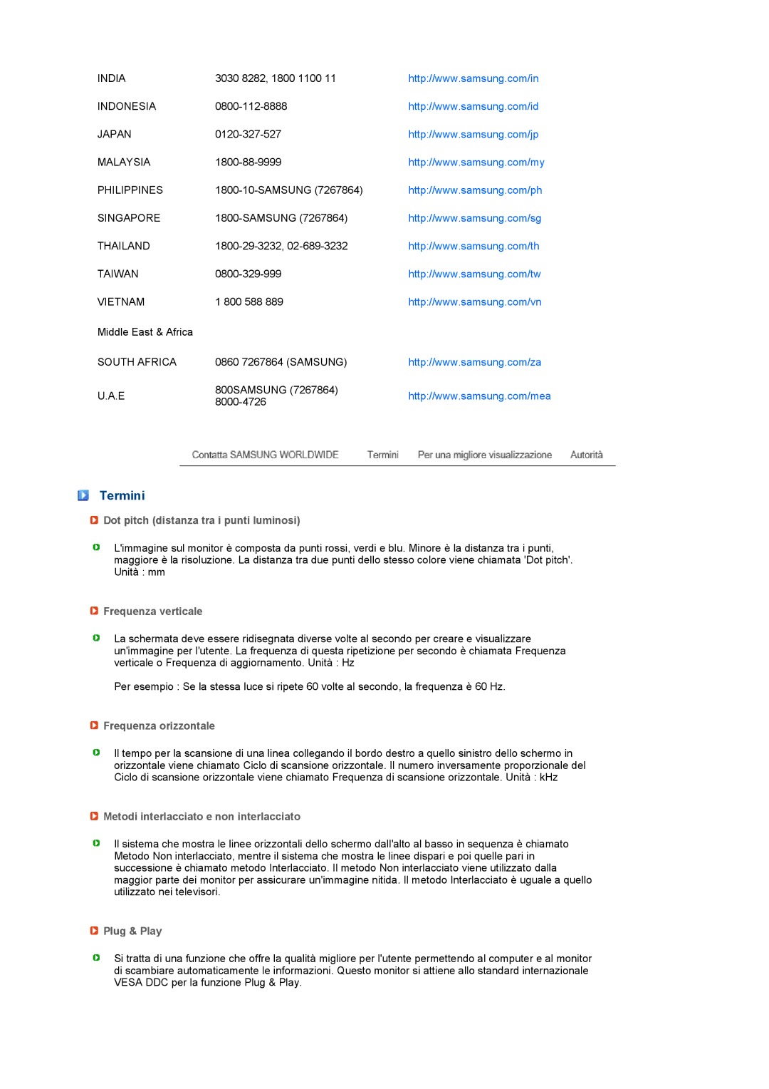 Samsung LS17PEASF/CLT, LS17PEASB/EDC, LS19PEBSBV/EDC, LS19PEBSBE/EDC, LS19PEBSWV/EDC, LS19PEBSFV/CLT manual Termini 