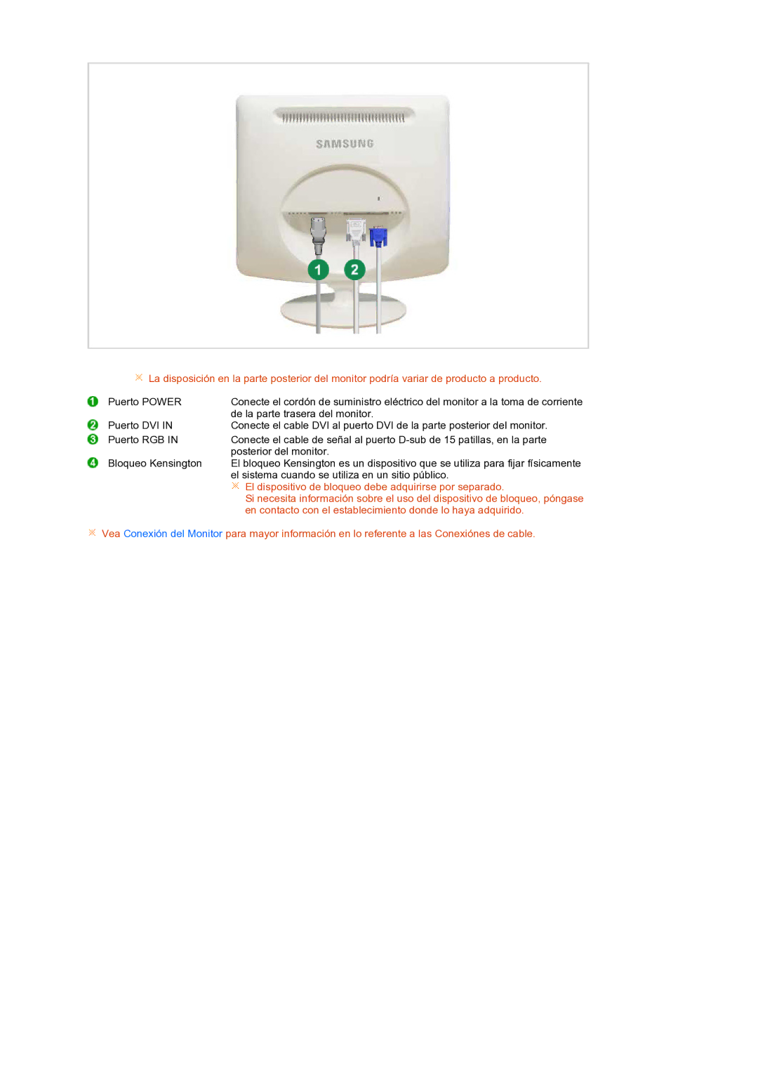 Samsung LS17PEASB/EDC, LS19PEBSBV/EDC, LS19PEBSBE/EDC, LS19PEBSWV/EDC El dispositivo de bloqueo debe adquirirse por separado 