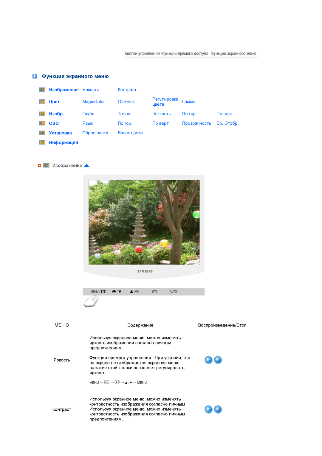 Samsung LS19PEBSWV/EDC, LS17PEASW/EDC, LS17PEASB/EDC, LS19PEBSBV/EDC, LS19PEBSBE/EDC manual Функции экранного меню, Osd 