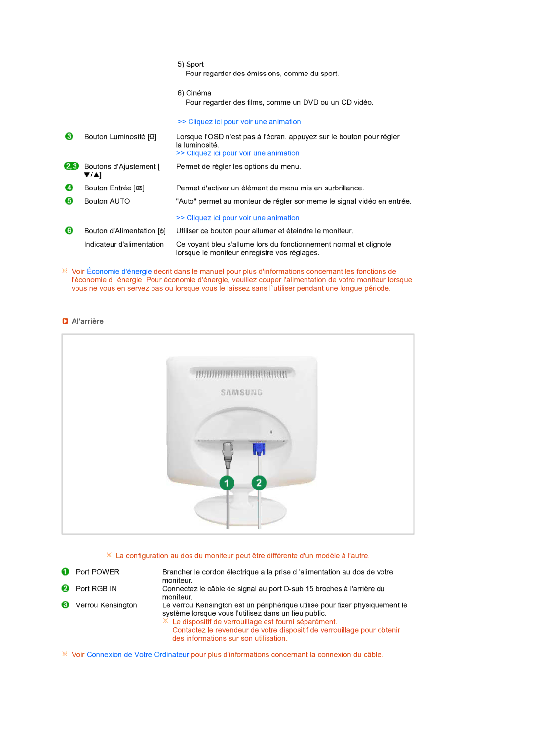 Samsung LS17PEASB/EDC, LS17PEASW/EDC, LS19PEBSBV/EDC, LS19PEBSBE/EDC manual Cliquez ici pour voir une animation, Alarrière 