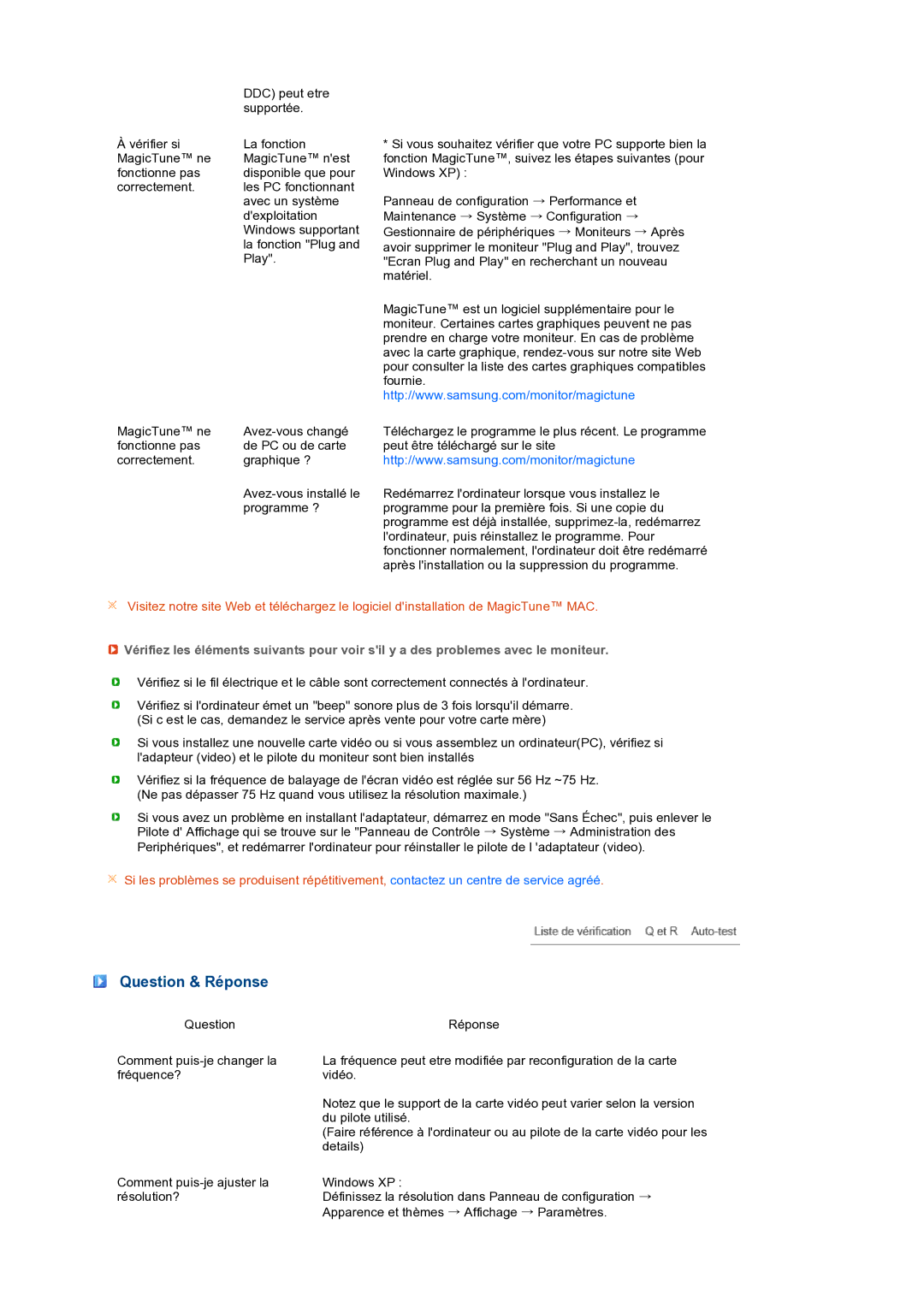 Samsung LS19PEBSBV/EDC, LS17PEASW/EDC, LS17PEASB/EDC, LS19PEBSBE/EDC, LS19PEBSWV/EDC manual Question & Réponse 