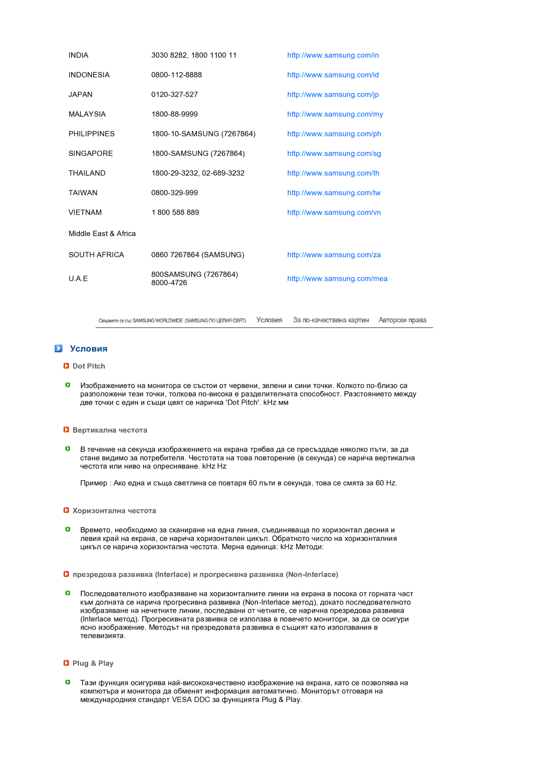 Samsung LS19PEBSBV/EDC, LS17PEASW/EDC manual Условия, Dot Pitch, Вертикална честота, Хоризонтална честота, Plug & Play 